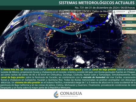 Pronóstico meteorológico