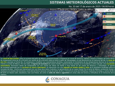 Pronóstico meteorológico