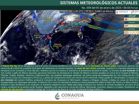 Pronóstico meteorológico