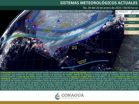 Pronóstico meteorológico