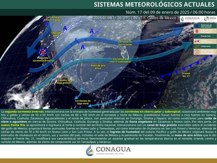 Pronóstico meteorológico