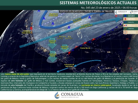 Pronóstico meteorológico