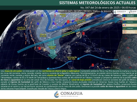 Pronóstico meteorológico