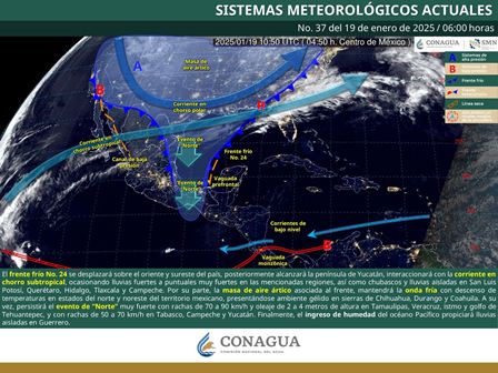 Pronóstico meteorológico