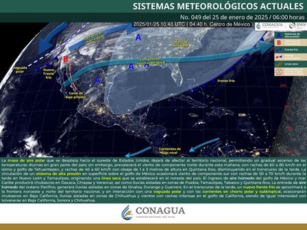 Pronóstico meteorológico