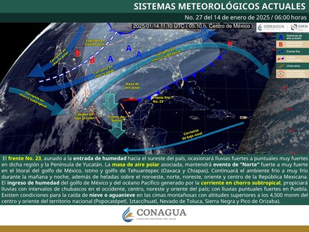 Pronóstico meteorológico