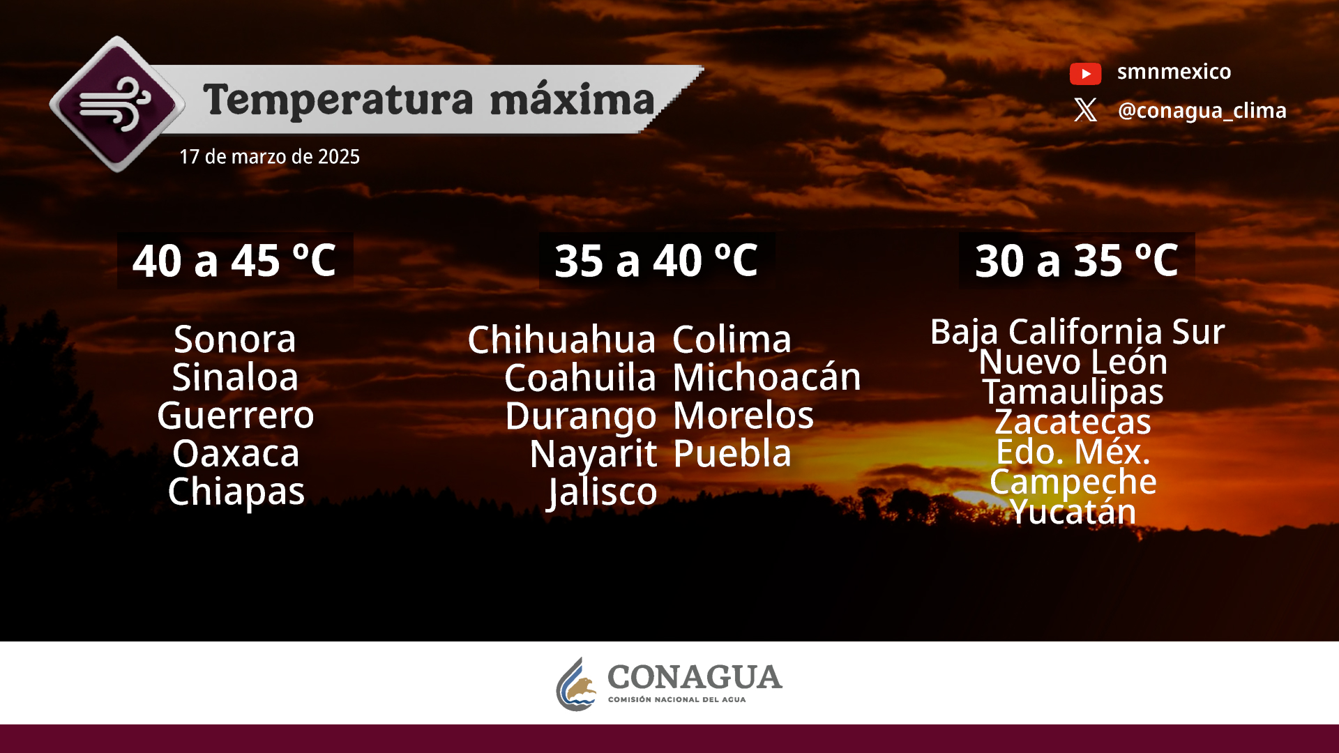 Pronostican rachas de viento fuertes con posibles tolvaneras en zonas del norte, noreste, occidente y centro de México
