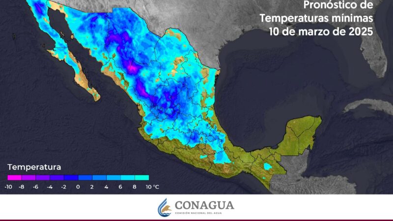 Pronòstico meteorològico