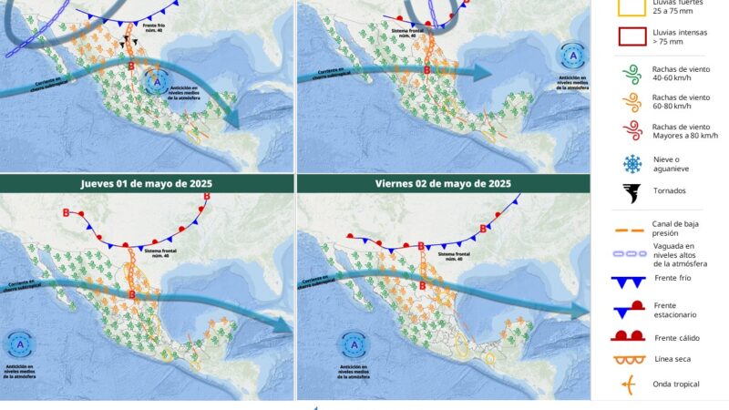 Servicio Meteorológico Nacional