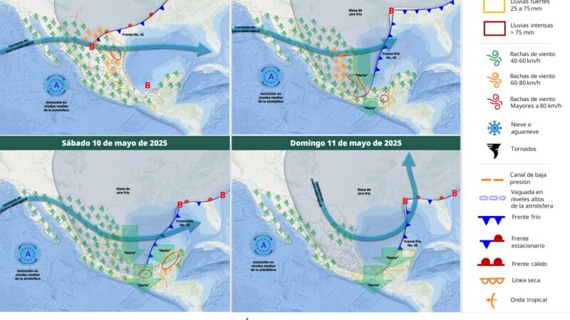 Servicio Meteorológico Nacional