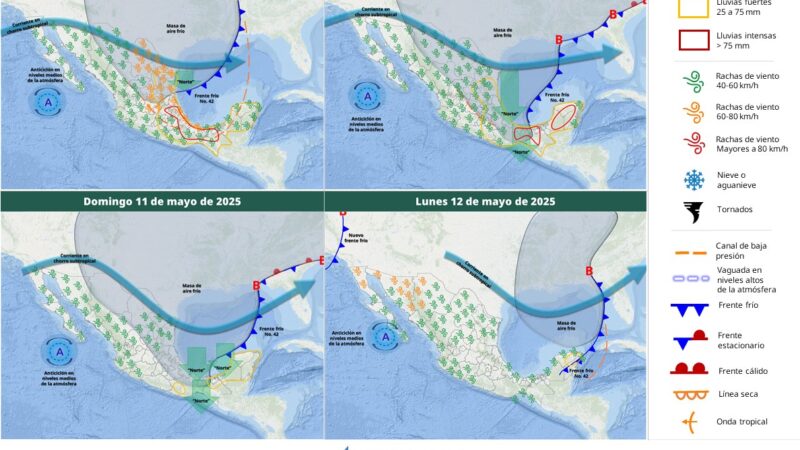 Servicio Meteorológico Nacional