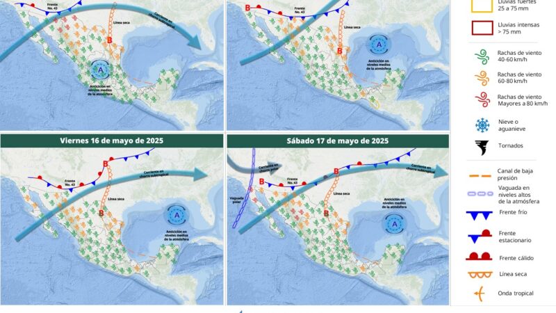 Servicio Meteorológico Nacional