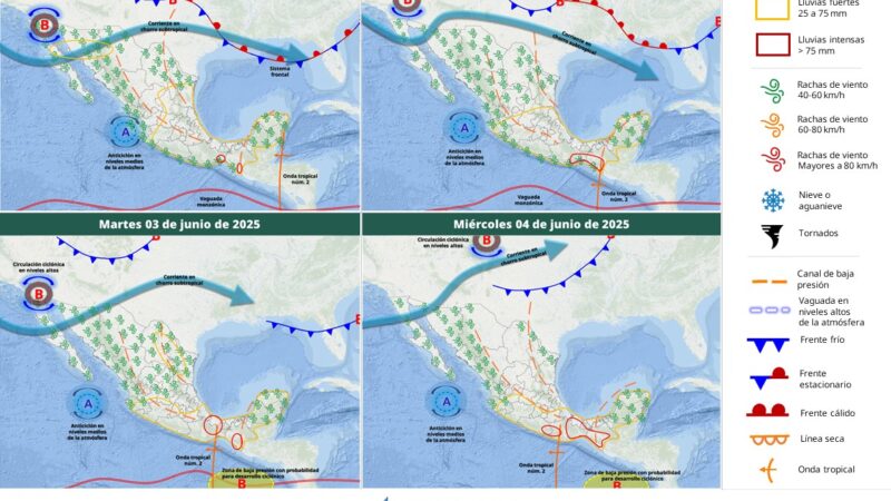 Servicio Meteorológico Nacional