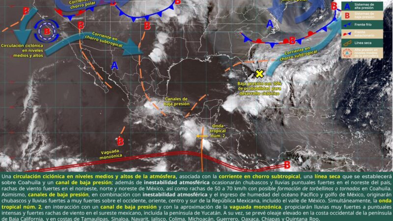 Continuará presencia de nubosidad