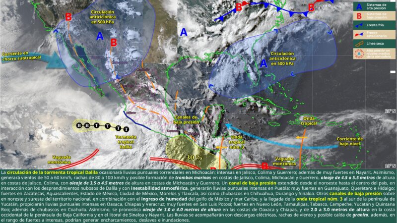 Servicio Meteorológico Nacional
