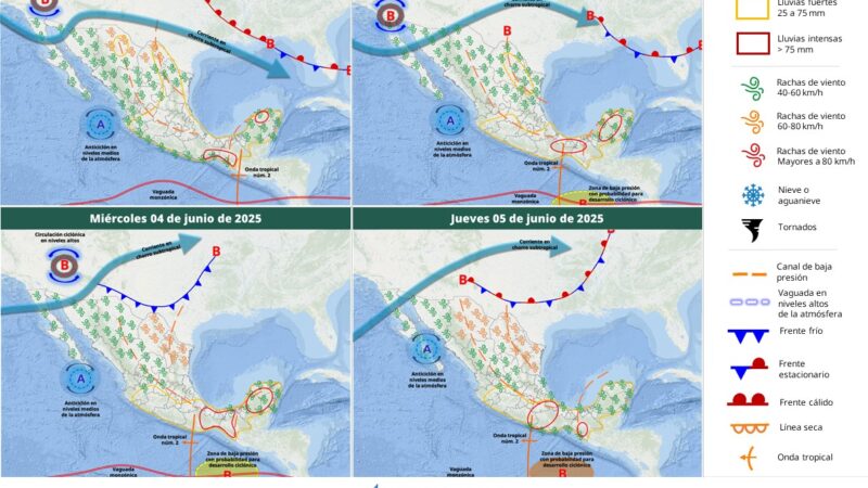 Servicio Meteorológico Nacional