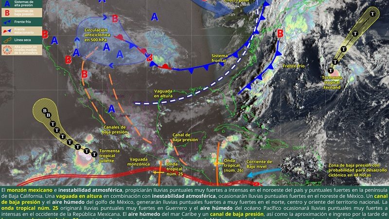 Lluvias de intensidad variable