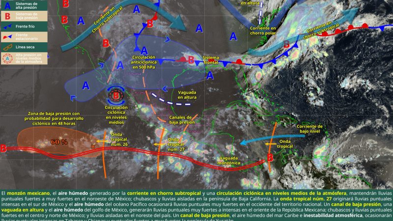Cielos con pocas nubes