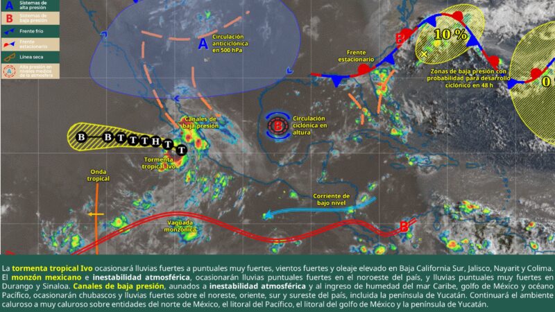 Disminución de lluvias
