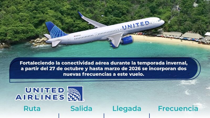 United Airlines