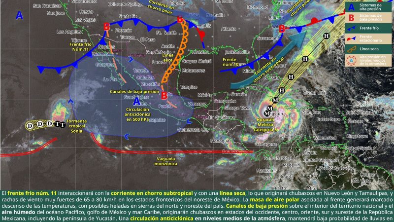 Baja probabilidad de lluvias
