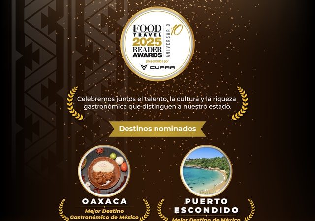 Food and Travel Reader Awards 2025