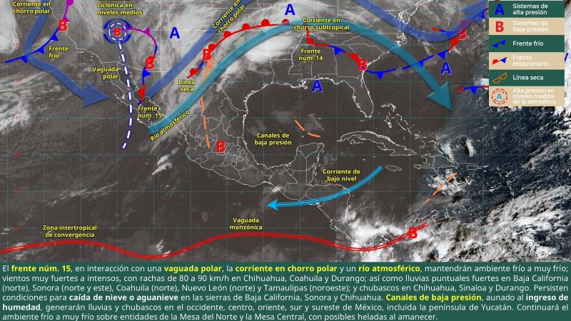 Estabilidad atmosférica