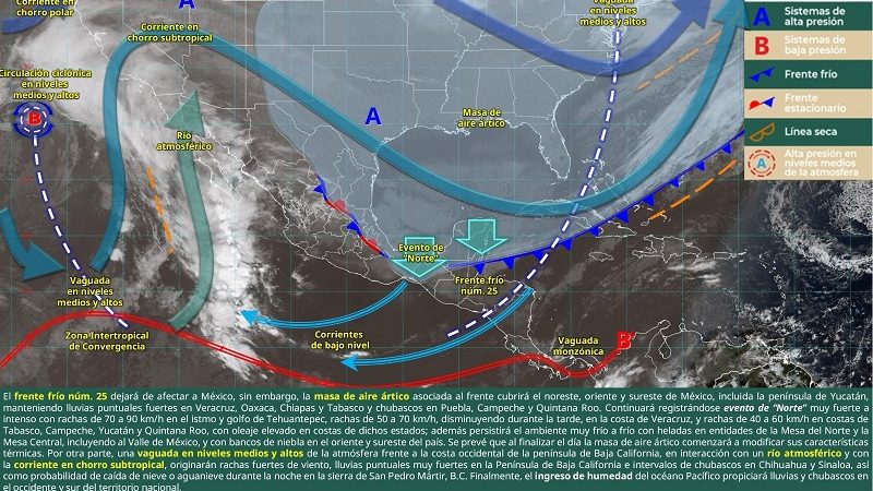 Condiciones invernales