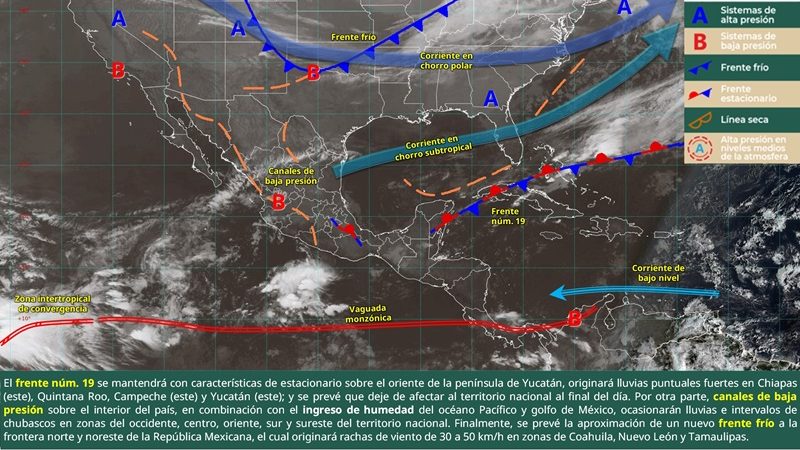 Disminución de lluvias