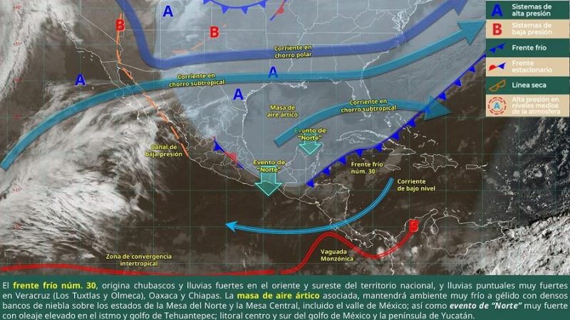 Inestabilidad atmosférica