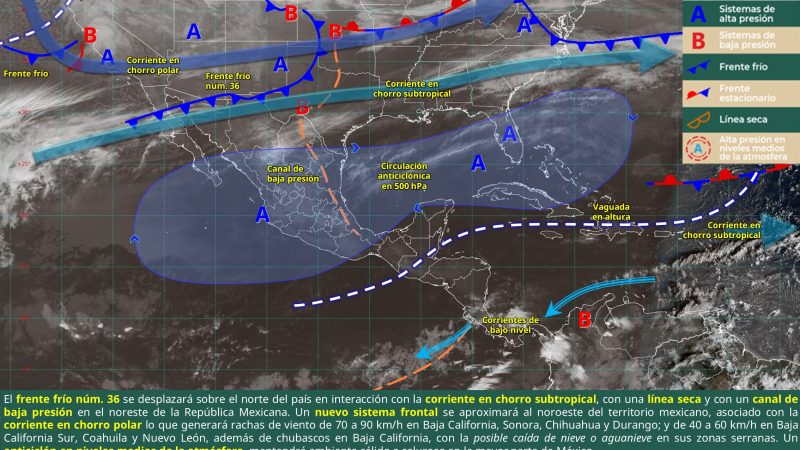 Aumento de temperaturas