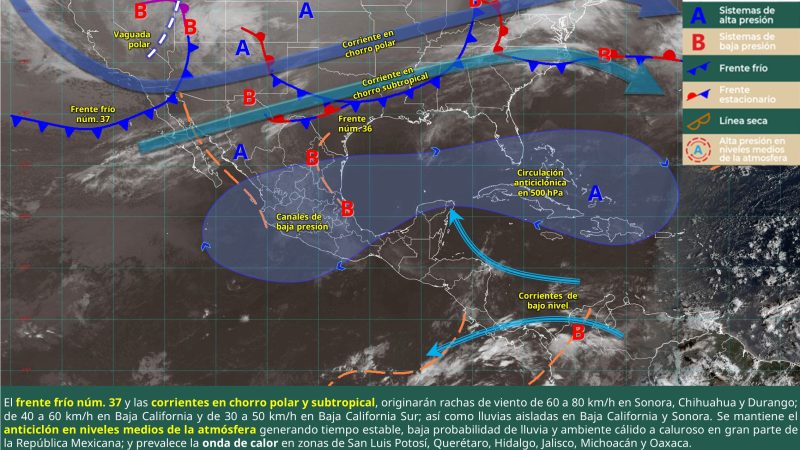 Intensa radiación solar