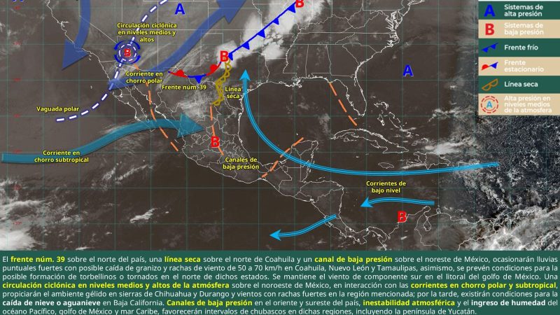 Temperaturas calurosas