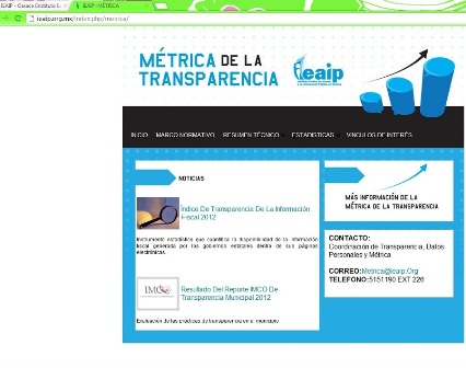 Métrica de la Transparencia