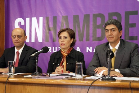 Secretaria de Desarrollo Social