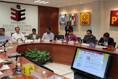 Concluye Sesión Permanente del IEEPCO por jornada electoral del 7 de julio en Oaxaca