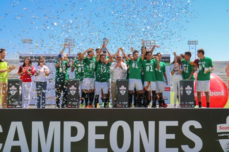 Torneo de Futbol Scotiabank Sub 17