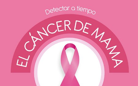 “Día Mundial contra el Cáncer”