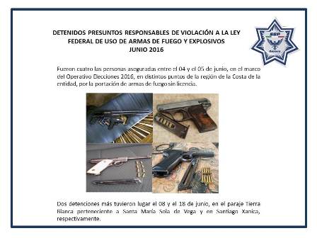 Confisca Policía de Oaxaca 162 armas de fuego en el primer semestre del 2016
