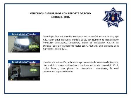 Recuperan 387 vehículos en lo que va del año en Oaxaca; 34 de ellos en octubre
