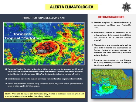 Pasa de verde a amarilla la alerta por Tormenta Tropical “Carlotta” en Oaxaca