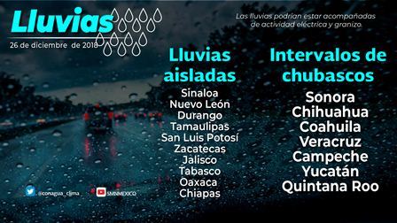 Prevén ambiente muy frío, vientos fuertes, chubascos y posibilidad de nevadas