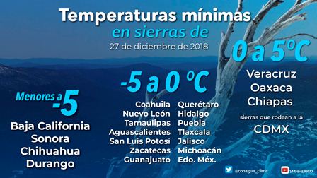 Prevén en las próximas horas nevadas, chubascos y vientos fuertes en Sonora y Chihuahua