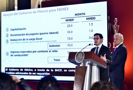 Inicia Pemex saneamiento de finanzas para rescatar la soberanía energética