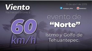 Servicio Meteorológico Nacional