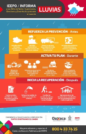 Reanudan clases este miércoles 2 de octubre escuelas que suspendieron actividades por lluvias: IEEPO