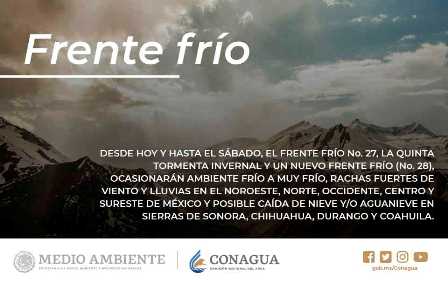 Posibles nevadas o aguanieve