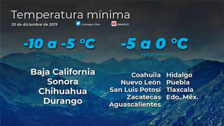 Prevén ambiente frío y lluvias