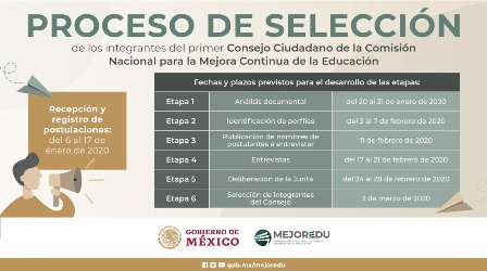 Convocan a integrar Consejo Ciudadano de la Comisión Nacional para la Mejora Continua de la Educación
