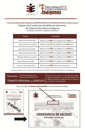 Inicia registro de constancias de validez de elecciones municipales: IEEPCO
